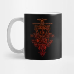 Sephiroth, Tree of Life Mug